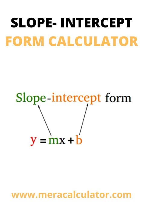 Image result for Slope-Intercept Form Calculator Graph