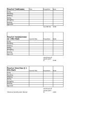 Toradh íomhá ar Continuous Sampling Behaviour Template