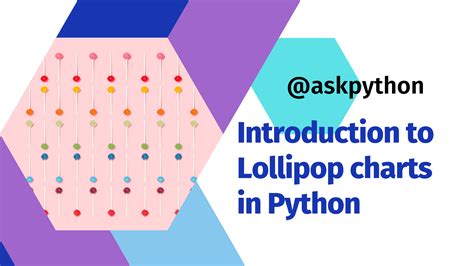 Lollipop Chart Python に対する画像結果