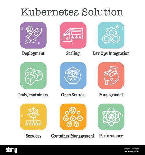 Image result for Kubernetes API Server Icon