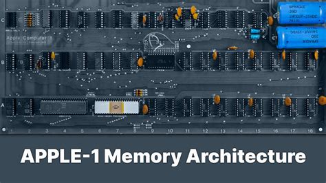 Image result for Apple Memory Map