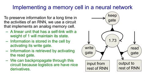 Rnn Basics에 대한 이미지 결과