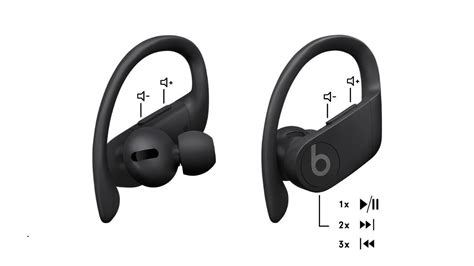 Volume Control Not Working ପାଇଁ ପ୍ରତିଛବି ଫଳାଫଳ