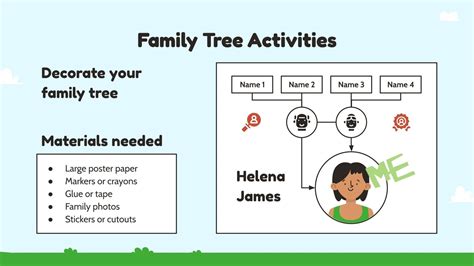 Image result for Family Tree Activity