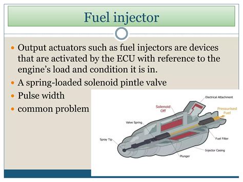 Image result for Electronic Fuel Injection