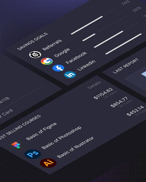 Image result for Learning Management Systemn Interface