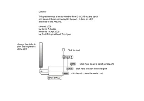 Image result for Arduino Dimmer