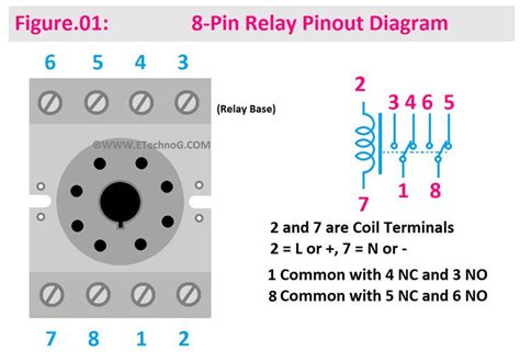 Image result for 8 Pin Timer Relay Pinout