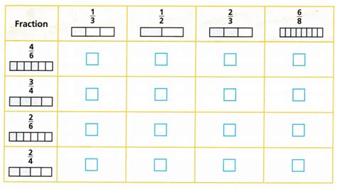 Image result for Into Math Grade 3 Module 2.0