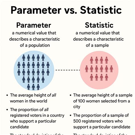 Examples of Parameters for Unmineable に対する画像結果