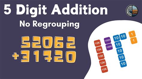 Image result for 5 Digit Column Addition