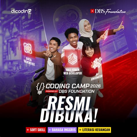 Toradh íomhá ar Contoh Jadual SQL Coding