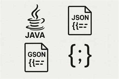 Toradh íomhá ar Gson Java