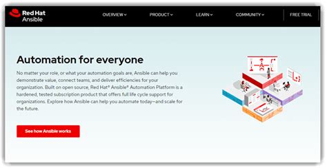 Software Management Tools に対する画像結果