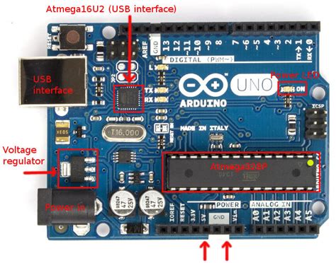 Image result for Arduino as USB HID