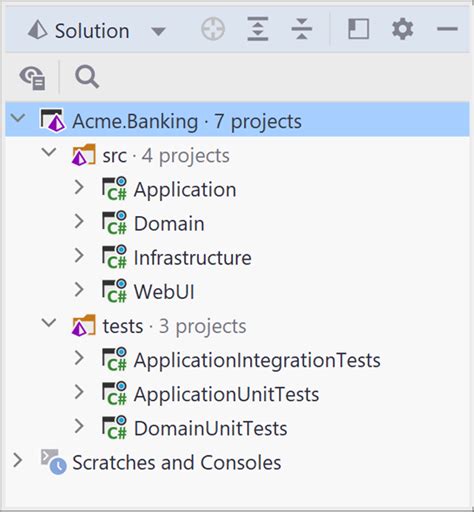 Afbeeldingsresultaten voor .Net API Project Structure Example