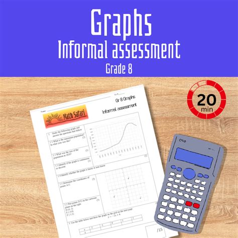Afbeeldingsresultaten voor Mathematics Graphs Grade 12 Cubic
