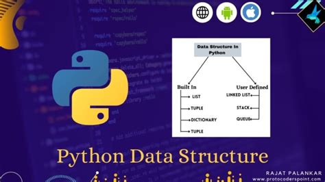 Bildergebnis für Python Build in Data Structures