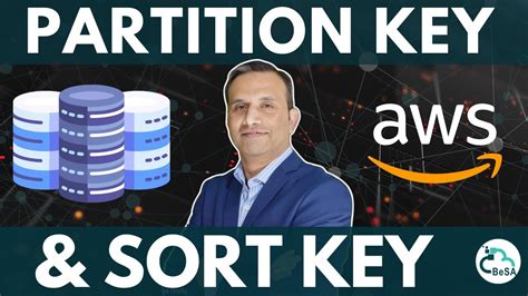 Image result for Sort Key