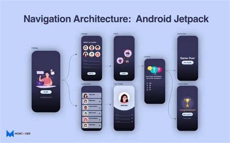 Afbeeldingsresultaten voor Poster-Making Component in Java