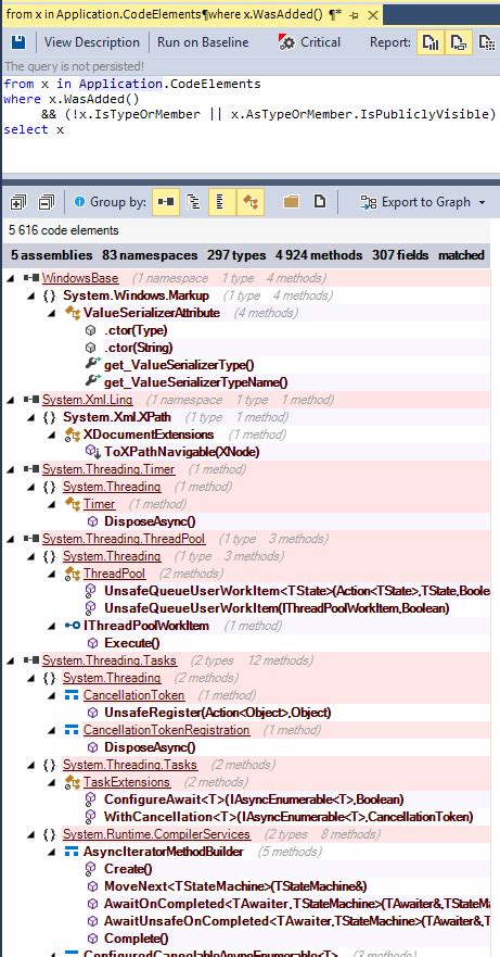 Afbeeldingsresultaten voor Acorroname .Net API