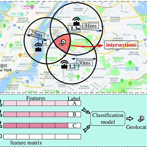 Geolocation Analysis Graphic に対する画像結果