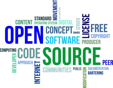 Image result for Code Source Word Logo