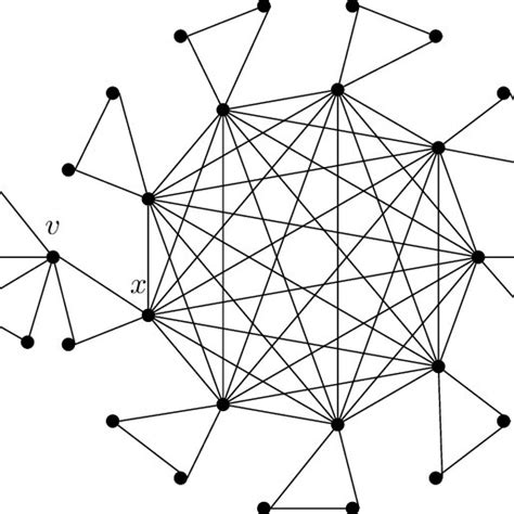 Block Graph G3 Math に対する画像結果