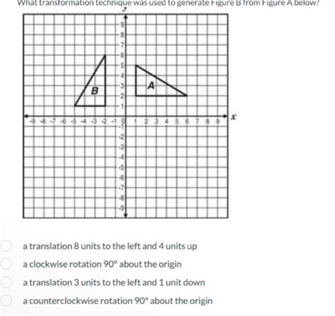 Image result for Transformation Technique Math