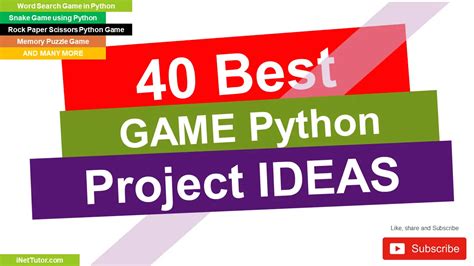 Python Board Game-க்கான படிம முடிவு