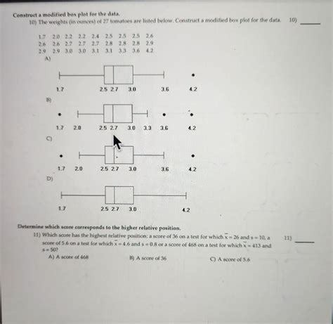 Résultat d’images pour Modified Box Plot Example