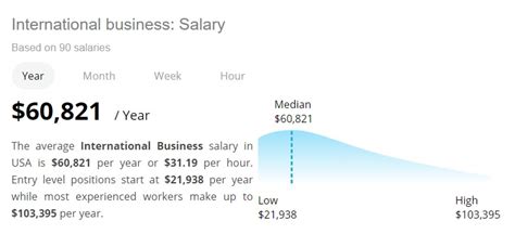 Toradh íomhá ar Types of Defects in Software Testing