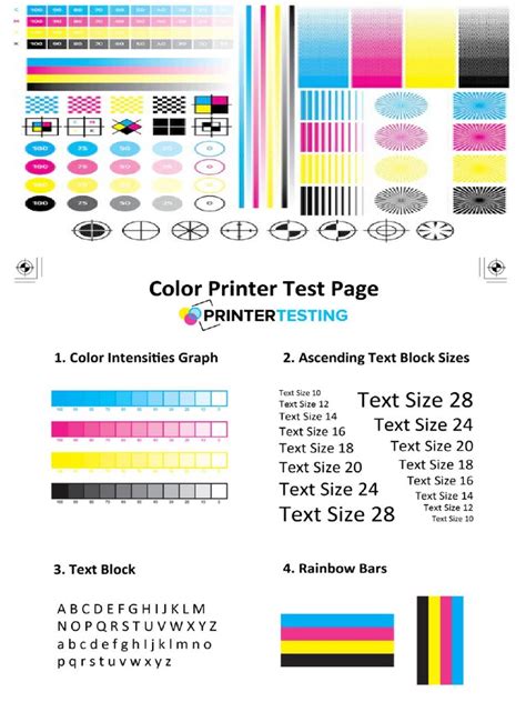 Linux Test Print PDF に対する画像結果
