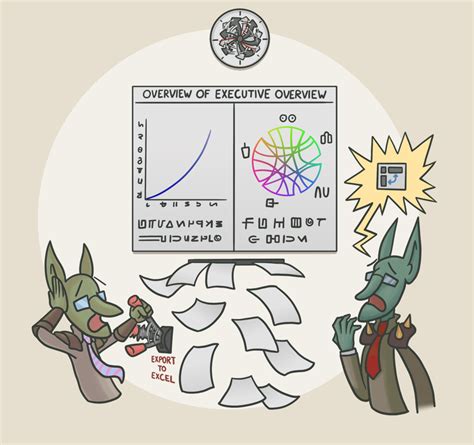 Line Chart in PowerShell Terminal に対する画像結果