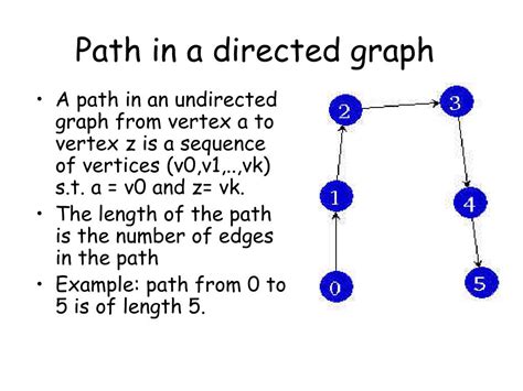 Image result for Multigraph Figure Example