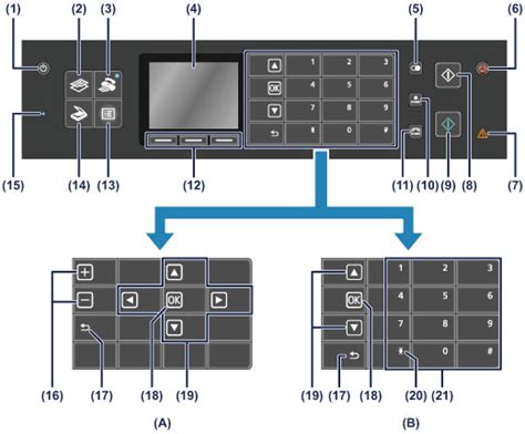 Image result for Canon MP401 Control Panel Screen