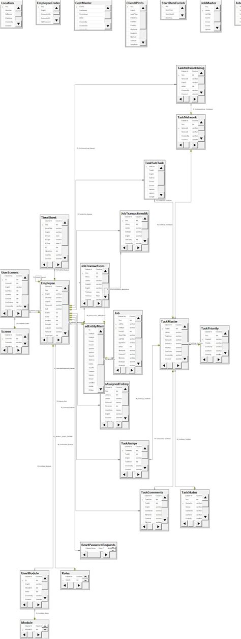 Complex Database Link Table Design-এর ছবি ফলাফল