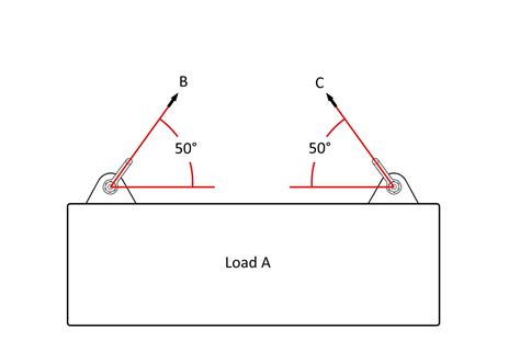 Image result for Lifting Angle Connection