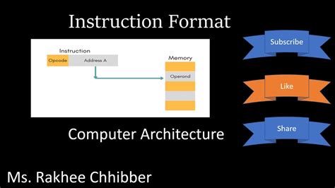 Image result for What Is Instruction in Computer Science GIF
