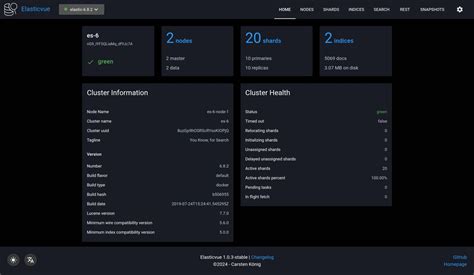 Image result for ElasticSearch UI