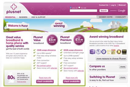 Image result for Plusnet 2011