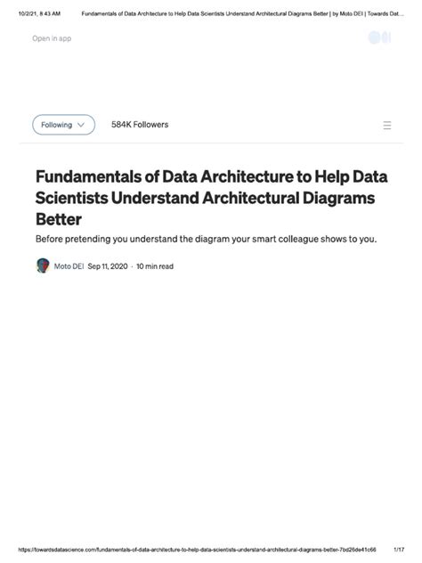 Image result for Machine Learning Data Architect Diagram