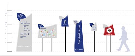 Image result for Wayfinding Signage Shop Drawing