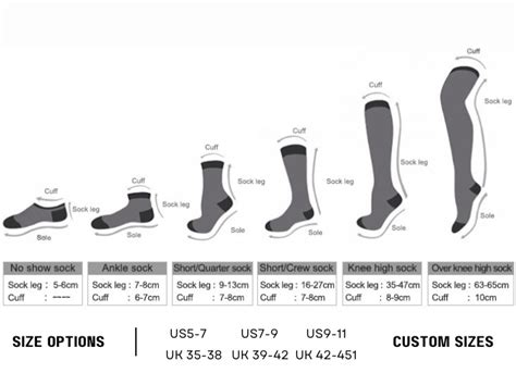 Toradh íomhá ar Compression Socks Sizing Chart