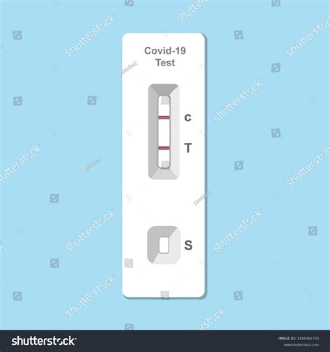Image result for Lateral Flow Test Positive Result