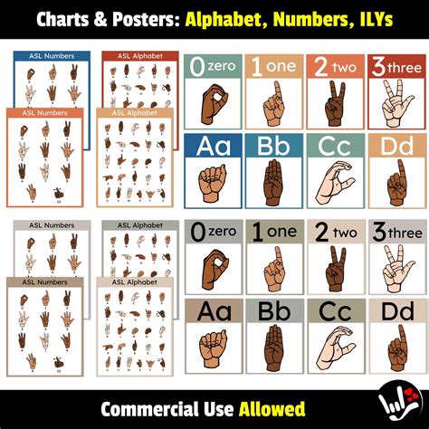 Afbeeldingsresultaten voor Sign Language Numbers Back Ground