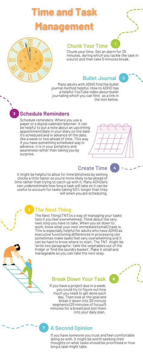 Image result for Time and Task Management Training