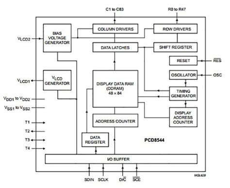 Image result for Power Section Block Diagram in Nokia 1600