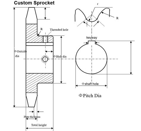 Image result for Sprocket Design Calculator
