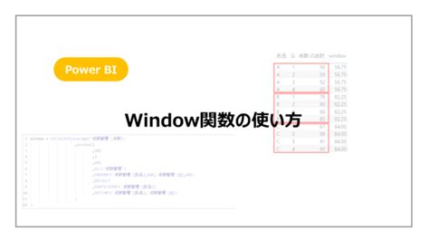 Hands-On Power Bi Tutorial Beginner to Pro に対する画像結果